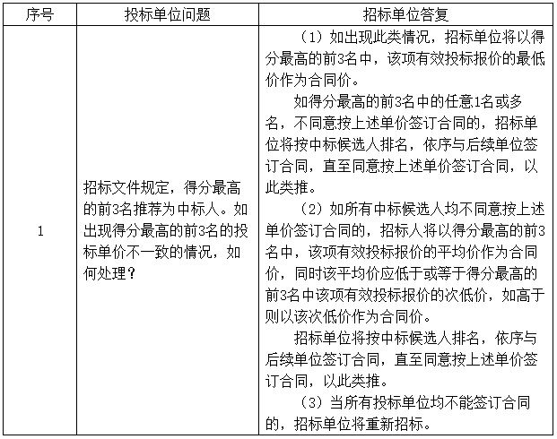 608229b9d66b1.png 微信截圖_20210423095750.png